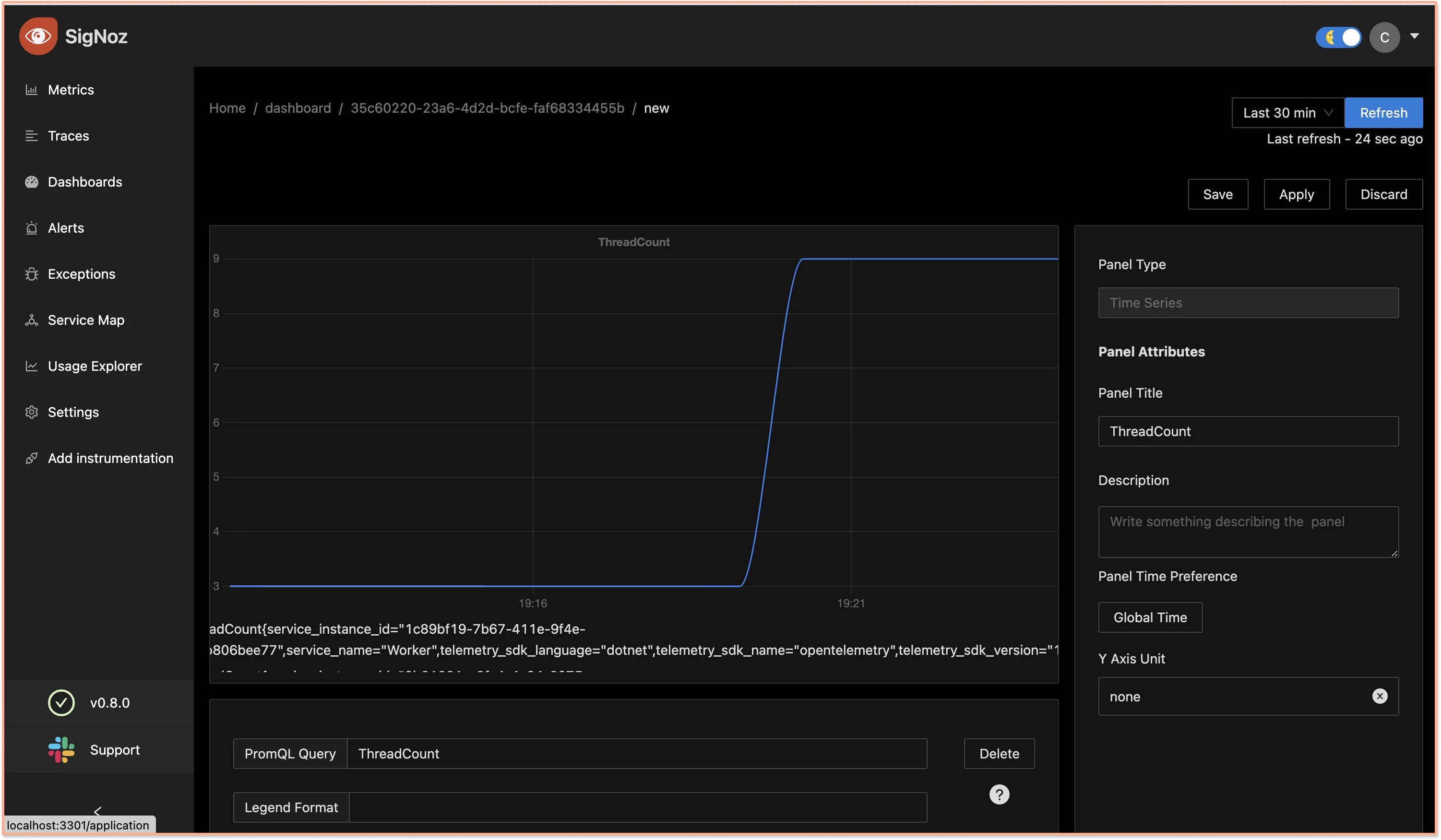 Metrics tab of SigNoz dashboard