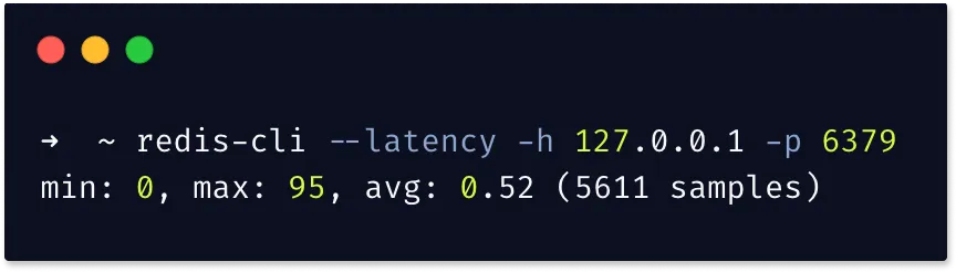 Latency using Redis CLI