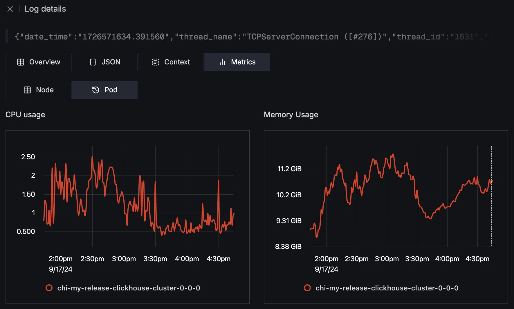 Check Pod Metrics associated with the log from a particular K8s pod