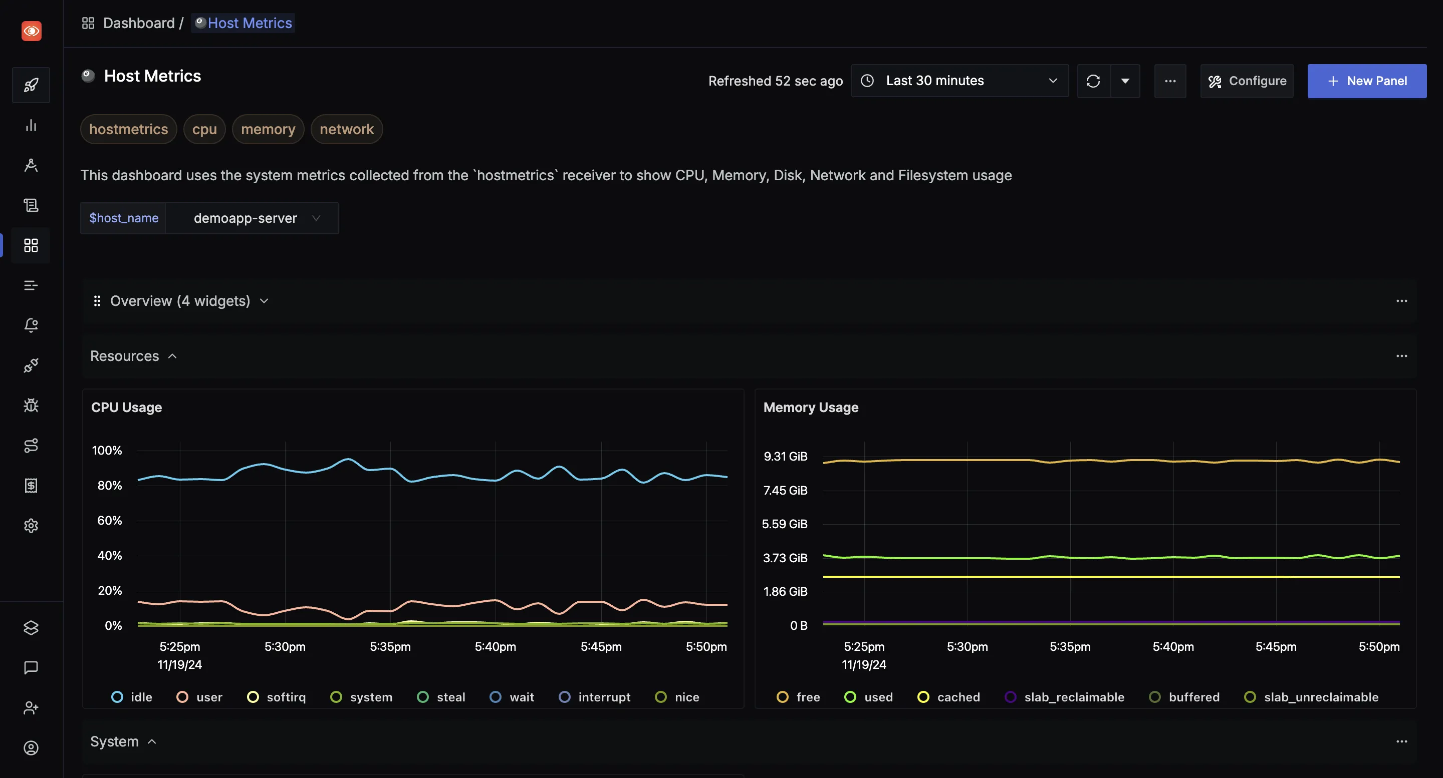 A hostmetrics dashboard