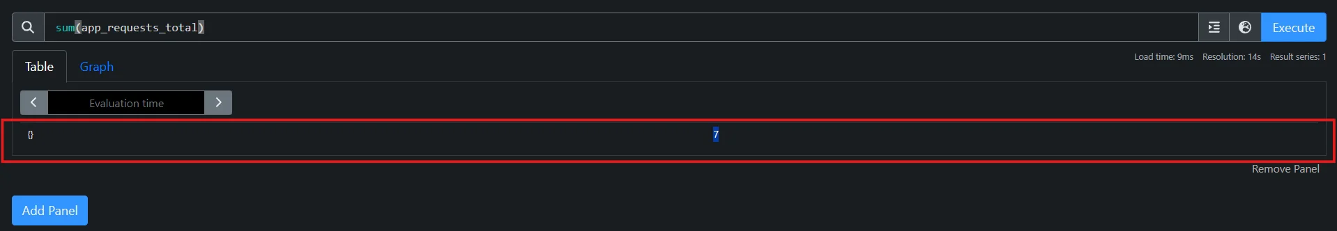 Applying functions using instant vector