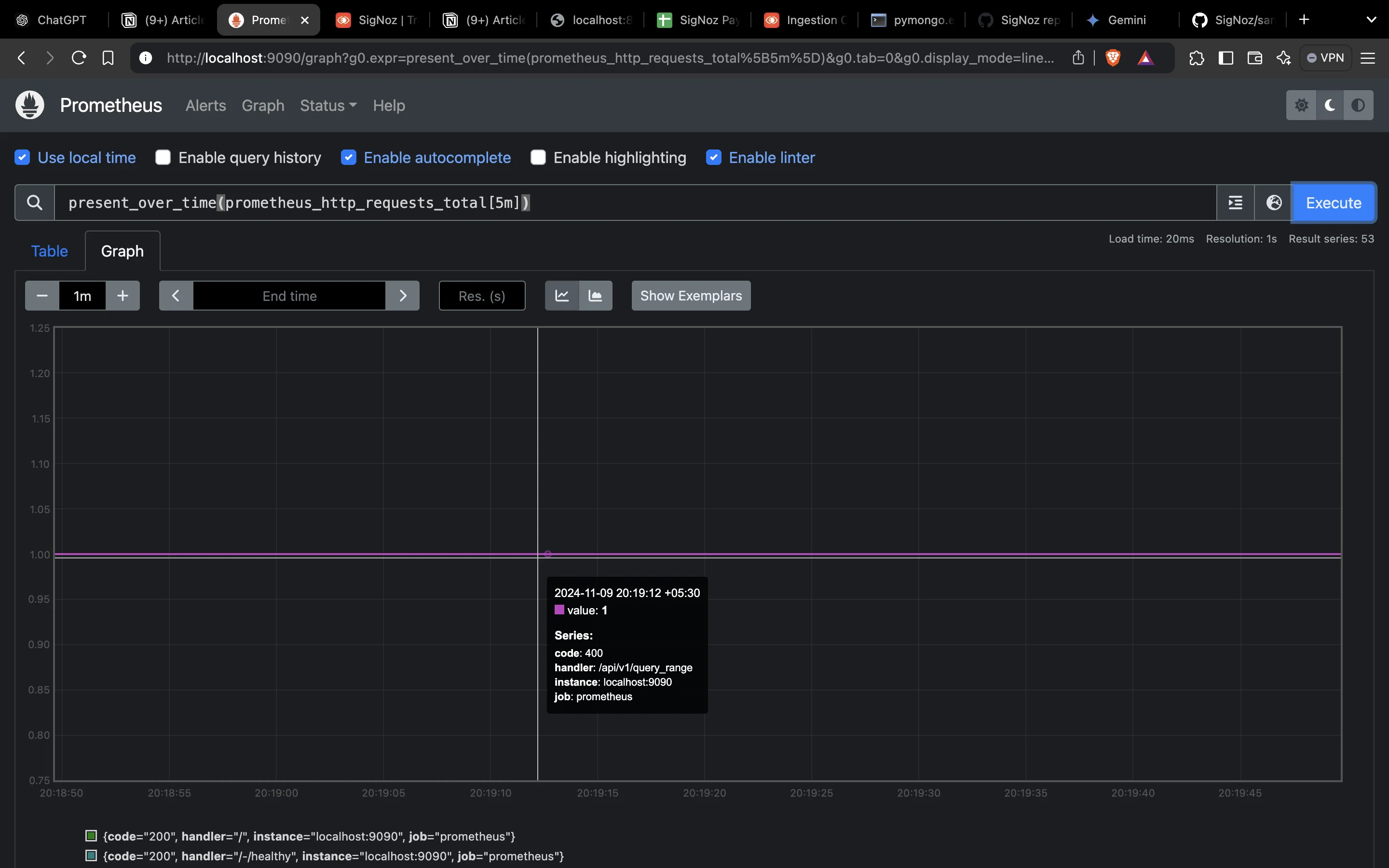 Using `present_over_time` to handle missing data