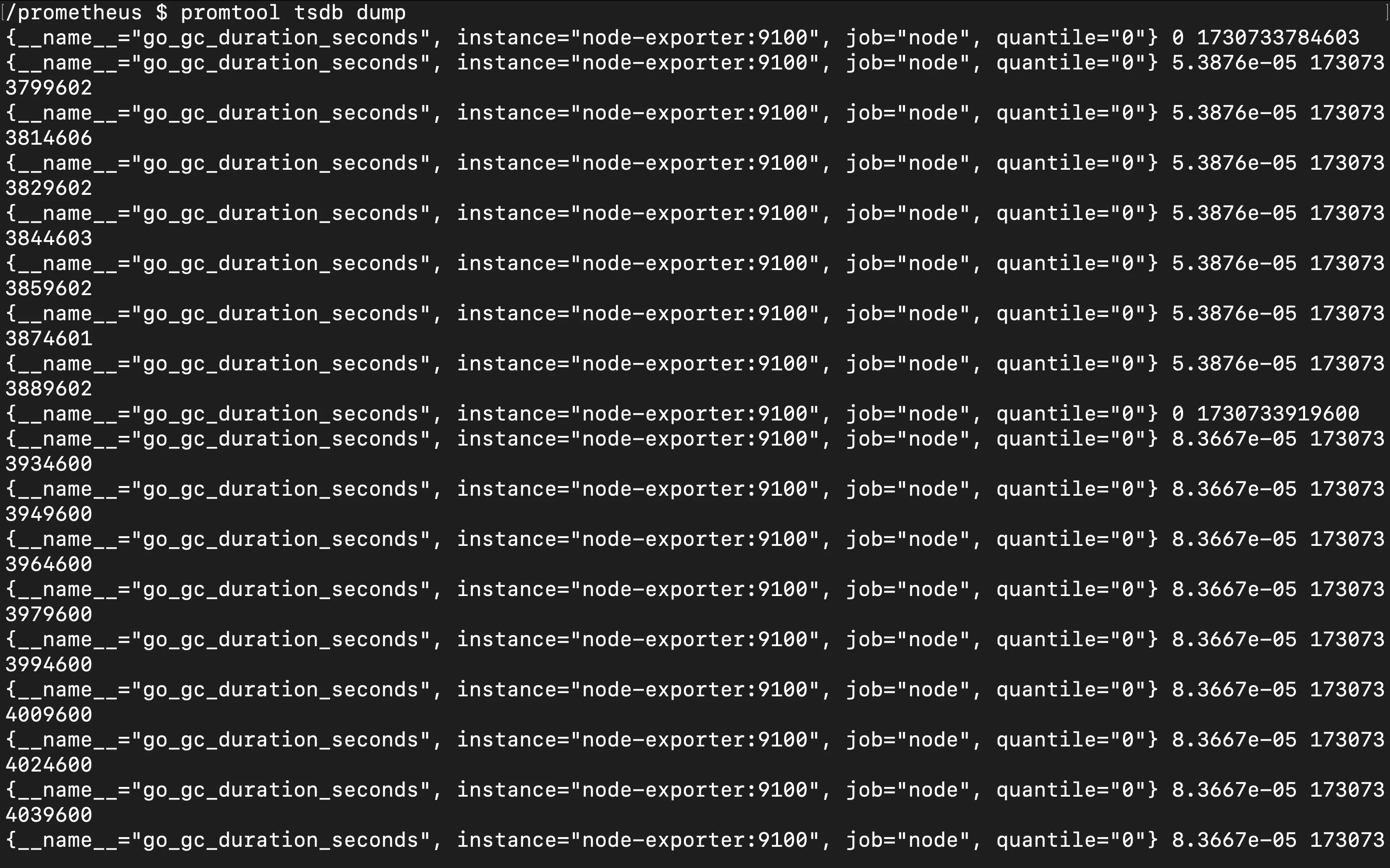 Extracting and backing up Prometheus time series data using `promtool tsdb dump`